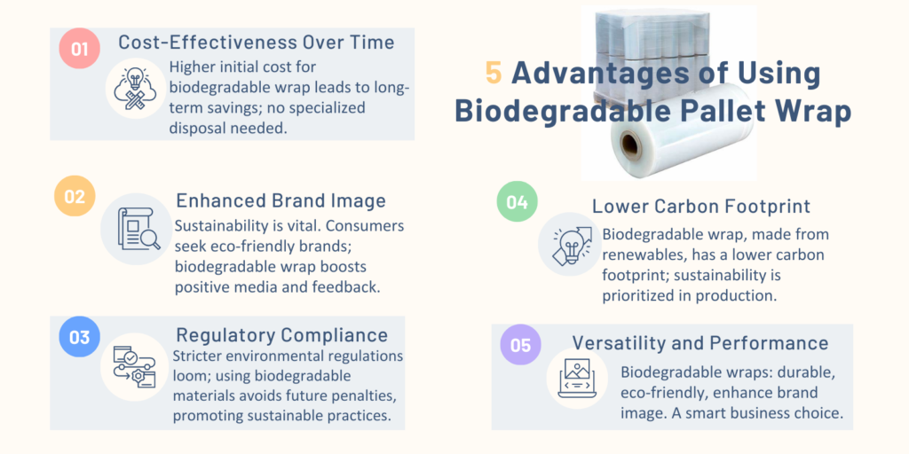 5 Advantages of Using Biodegradable Pallet Wrap