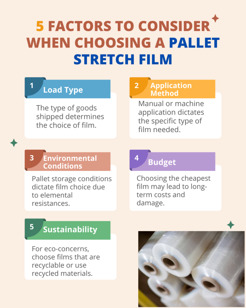 Pallet Stretch Film