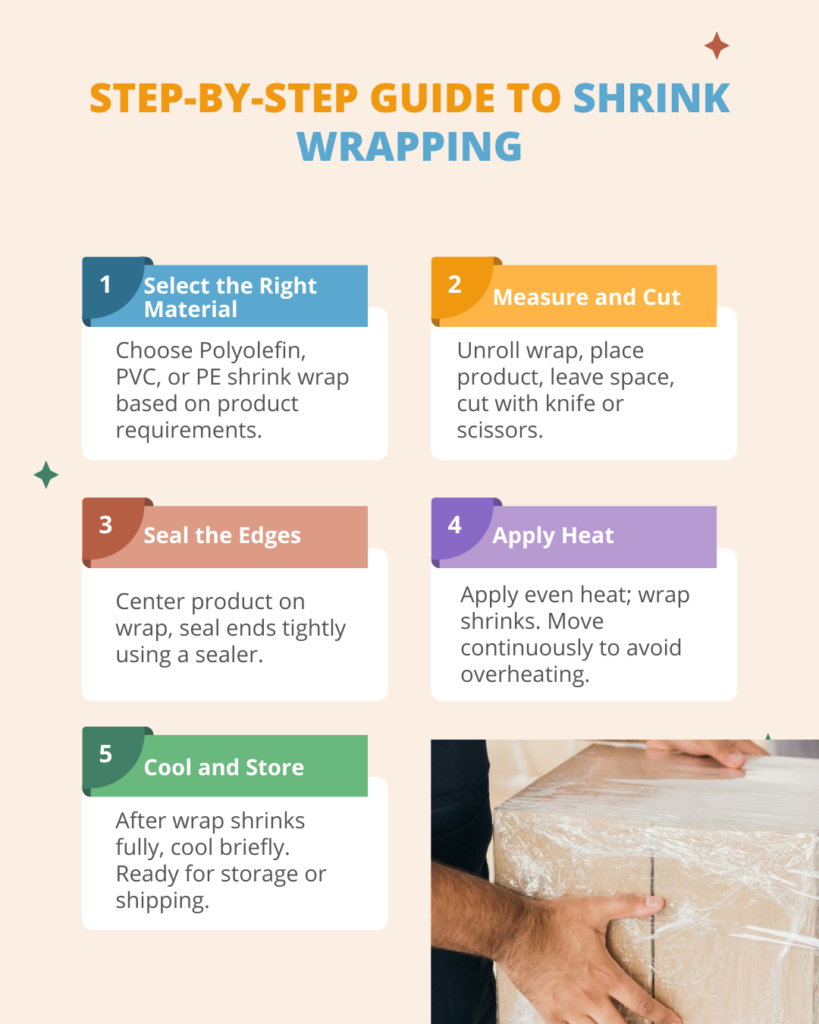 Step-by-Step Guide to Shrink Wrapping