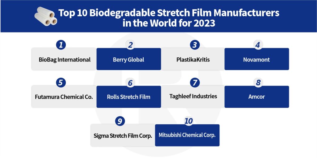 biodegradable stretch film manufacturer