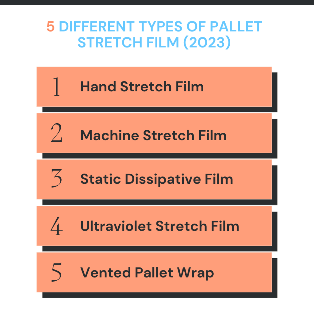 Types of Pallet Stretch Film