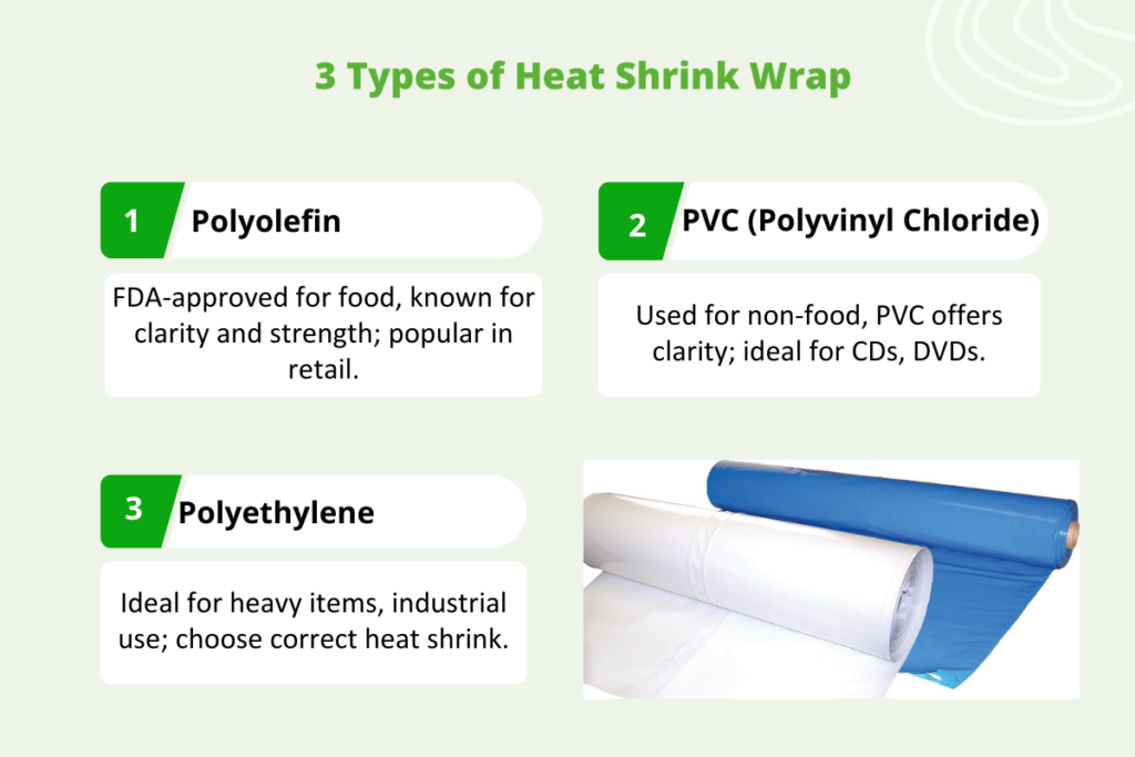 Types of Heat Shrink Wrap