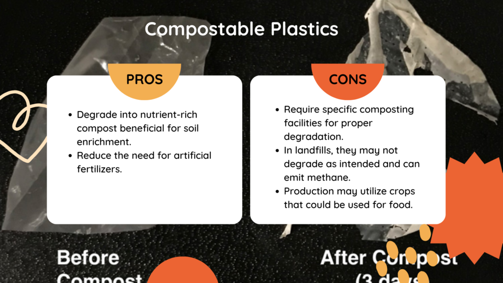 Advantages and Disadvantages of Compostable Plastics