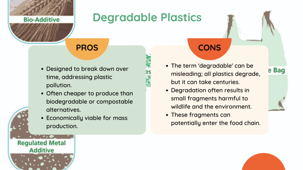 Advantages and Disadvantages of Degradable Plastics