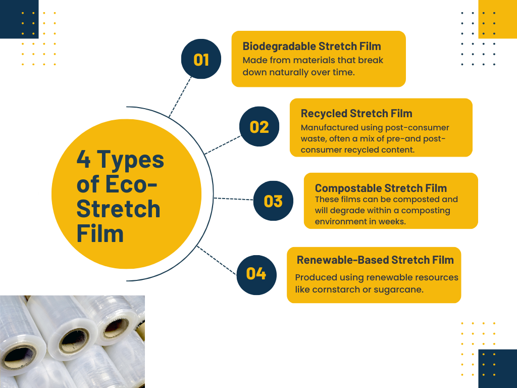 4 Types of Eco-Stretch Film