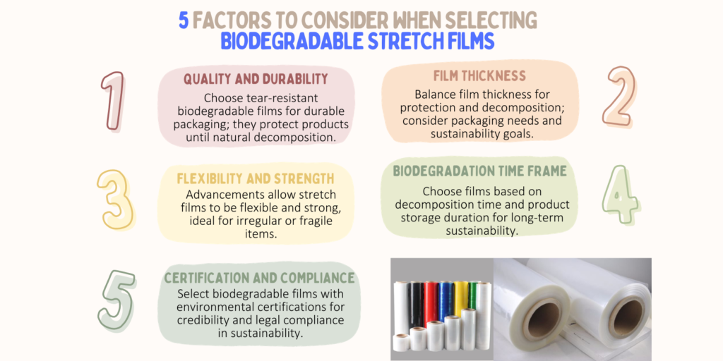 Selecting Biodegradable Stretch Films