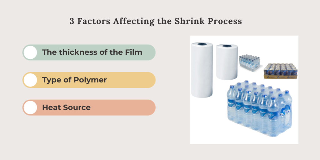 Factors Affecting the Shrink Process