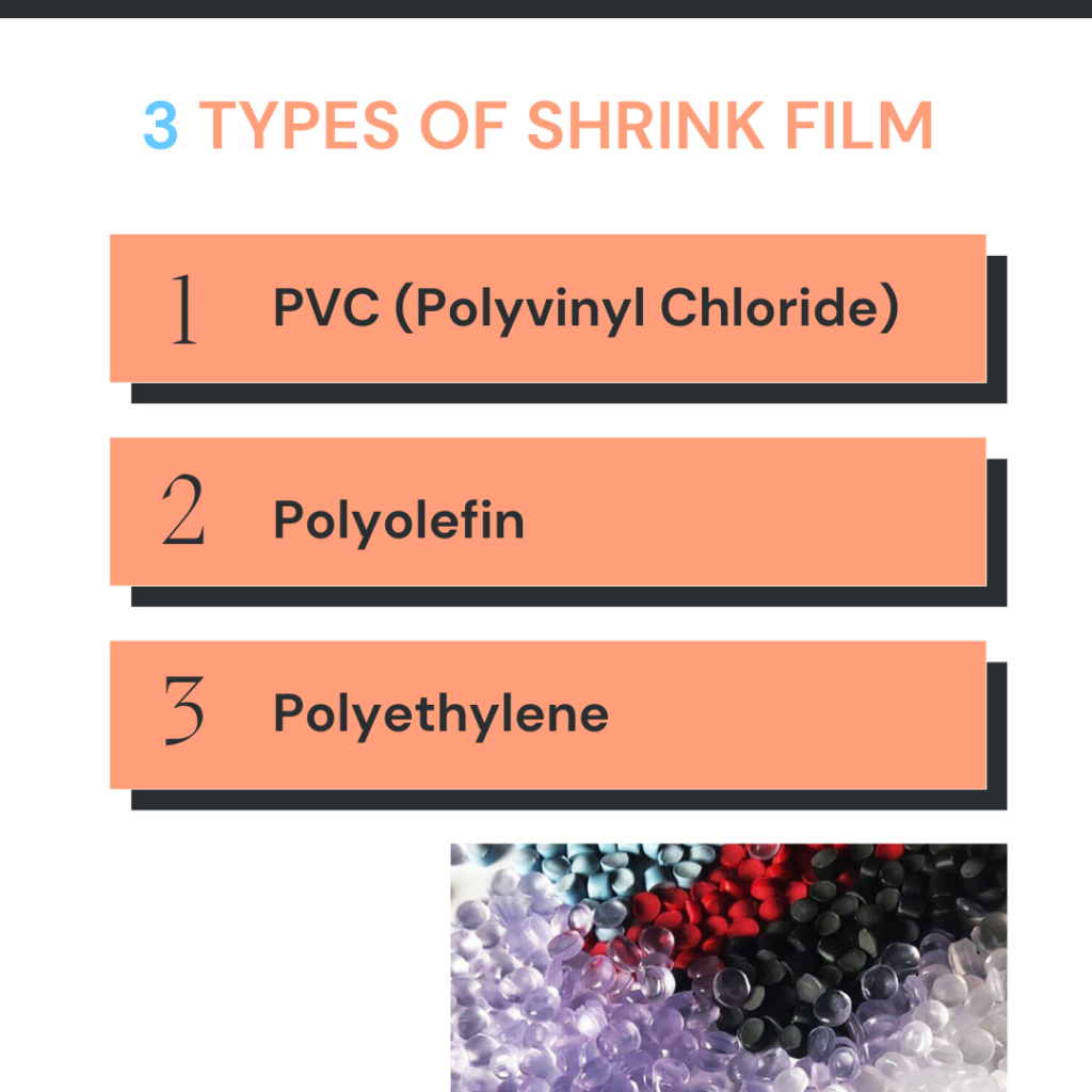 3 Types of Shrink Film