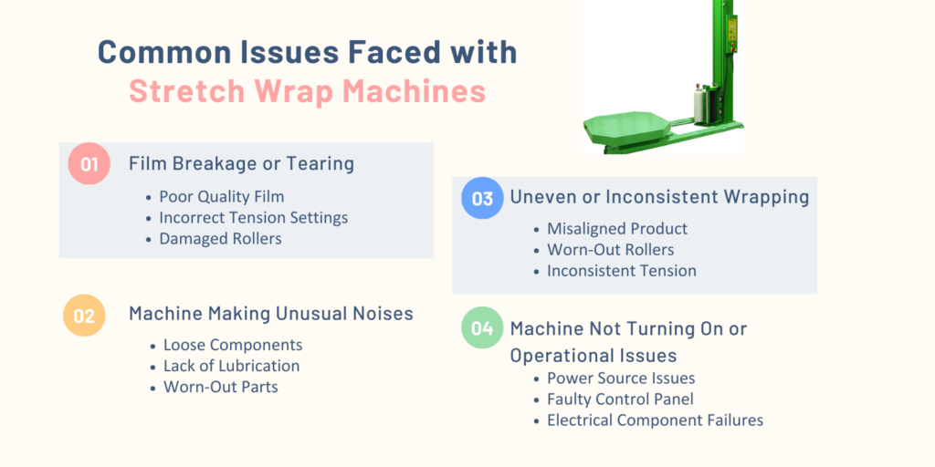 Common Issues Faced with Stretch Wrap Machines