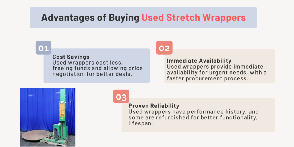 Advantages of Buying Used Stretch Wrappers