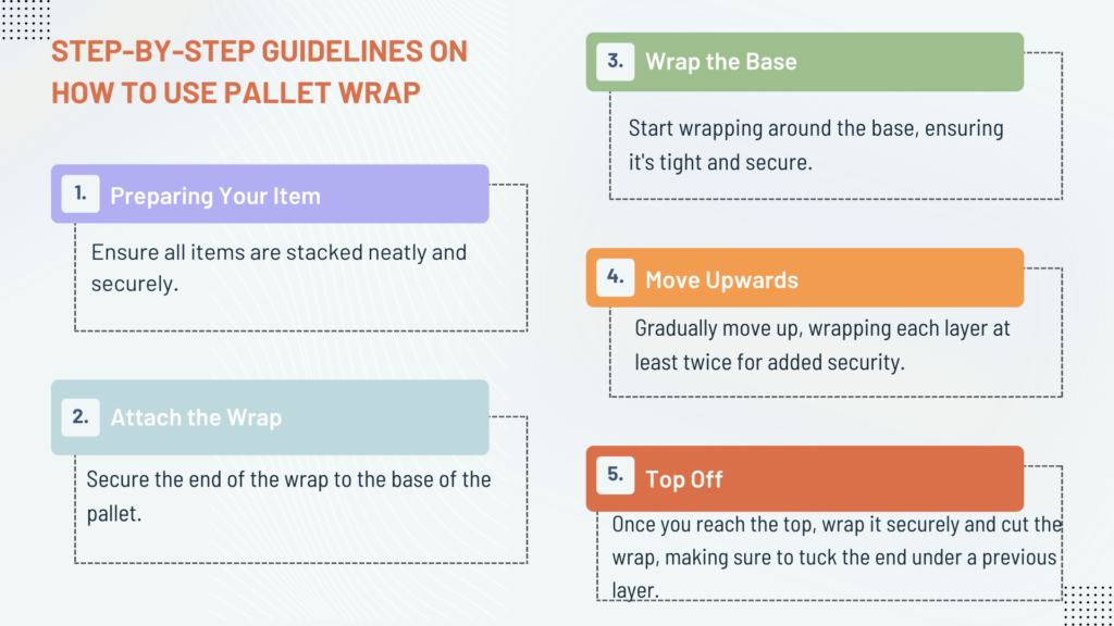 How to Use Pallet Wrap