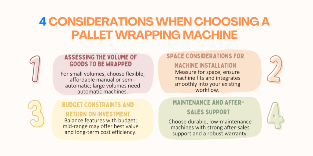 4 Considerations When Choosing a Pallet Wrapping Machine